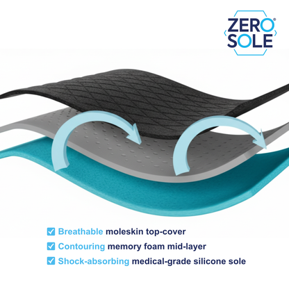 ZeroSole Insole