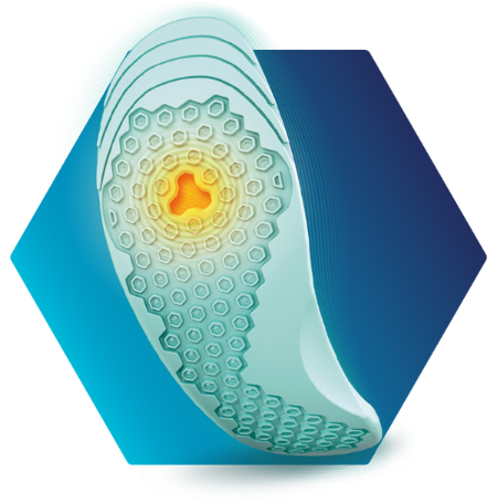 ZeroSole | Pain Relief Insoles | Podiatrist-Designed